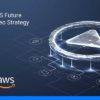 kPoint, India’s Leading AI powered Enterprise Video Platform, joins the AWS ISV Accelerate Program