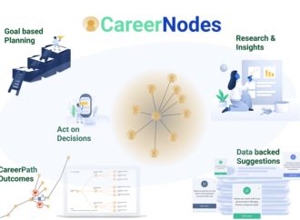 CareerNodes : Look before you leap