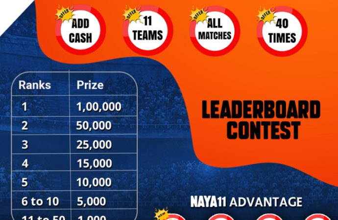 Naya11 to create history in fantasy sports