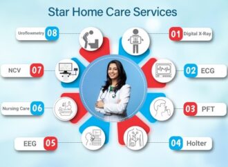Diagnostic Services at Your Doorstep by Star Home Care